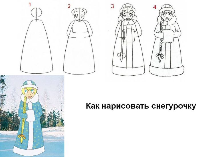 Рисуем Снегурочку на Новый год 2026